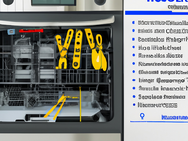 Error code on the dishwasher electronic panel